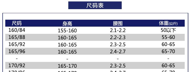 m号保安服我能穿吗啊