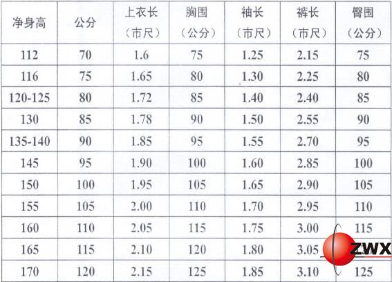 长春校服,是橙黄色短袖长春校服,但对长春校服的尺寸参考表不是很清楚